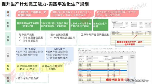 日興智能工廠 數字化賦能，全流程高效運作的精髓